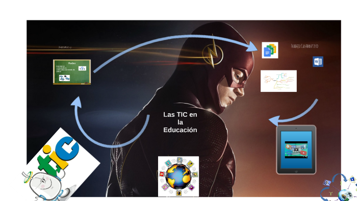Las TIC en la Educación by Juan José Hernández Mata on Prezi