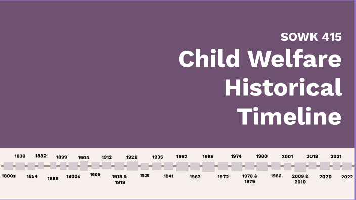 Child Welfare Historical Timeline By Alexis Ewanga On Prezi