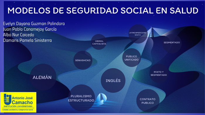 MODELOS DE SEGURIDAD SOCIAL Y PROTECCIÓN by Evelyn Dayana Guzmán Polindara