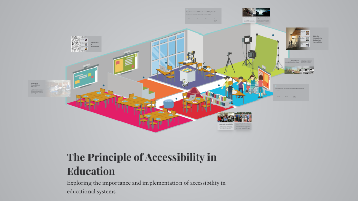 The Principle of Accessibility in Education by Новак Владислав on Prezi