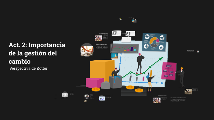 Importancia de la gestión del cambio by Saúl Salcedo on Prezi