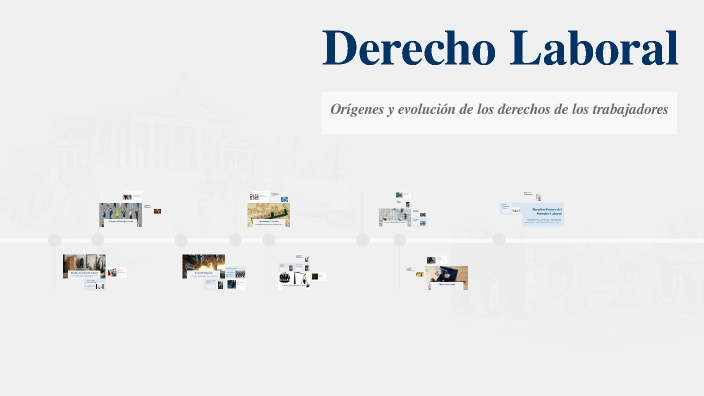 Derecho Laboral by Anthony Garcia Paredes on Prezi