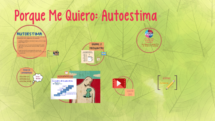AUTOESTIMA by on Prezi