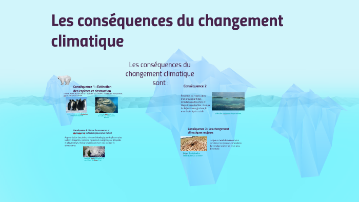 Les conséquences du changement climatique by Chrsitian Annier on Prezi