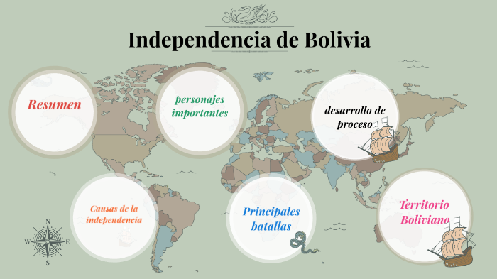 Independencia De Bolivia By Albus Dumbledor On Prezi