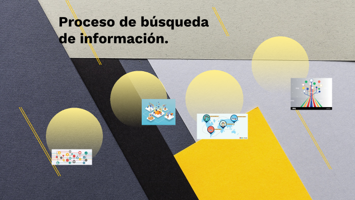 Proceso De Búsqueda De Información By Emely Amancio On Prezi 9367