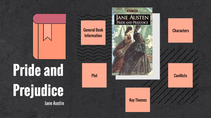 Pride and Prejudice by Sam Rothfuss on Prezi