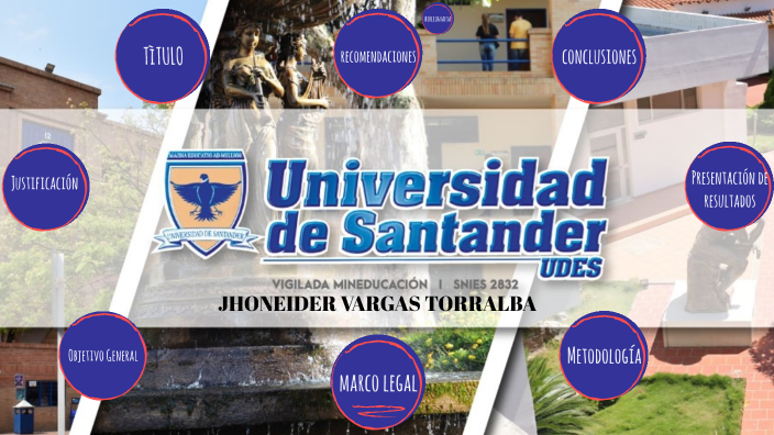 proyecto de grado by LAURA FERNANDA CALDERON GARCIA on Prezi