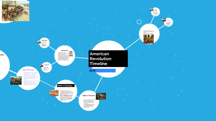American Revolution Timeline by Eli R on Prezi