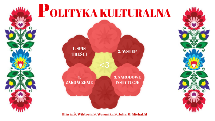 POLITYKA KULTURALNA by projekt wos on Prezi