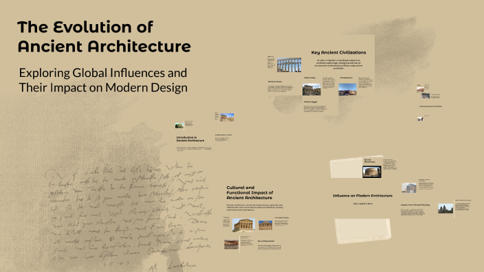 The Evolution of Ancient Architecture by Bhavuk Ji on Prezi