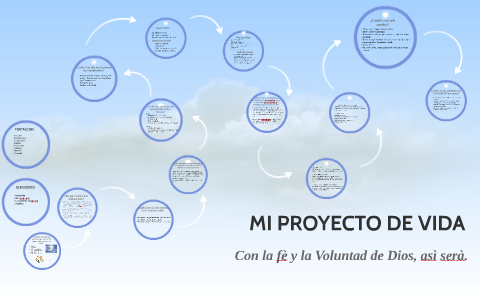 MI PROYECTO DE VIDA by Florecita DE Castillo on Prezi
