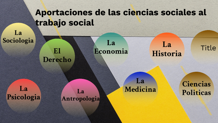 Aportaciones De Las Ciencias Sociales Al Trabajo Social By Helen Lizbeth Colobon Castillo On Prezi 9640