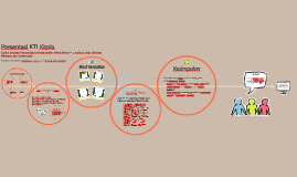 Presentasi Karya Tulis Ilmiah Kimia By Sean Michael