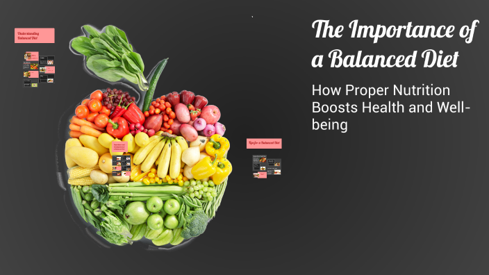 The Importance of a Balanced Diet by afonso marques on Prezi