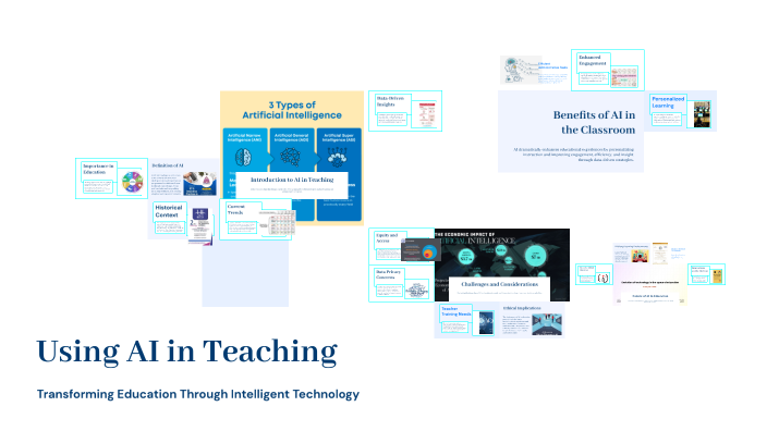 Using AI in Teaching by manal gabr on Prezi