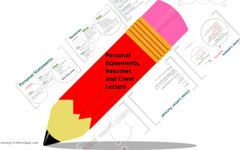 Personal statement for job image