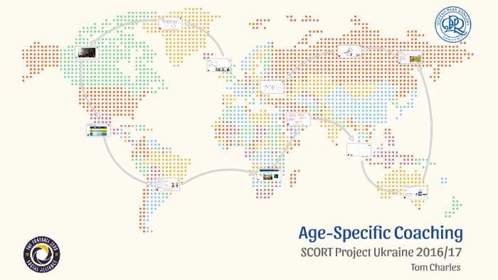 Coaching Children by Tom Charles