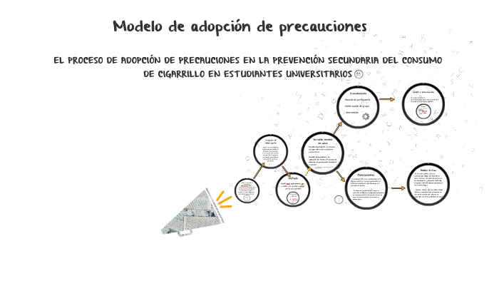 Proceso de adopción de precauciones by yeiling lorena guerrero granados