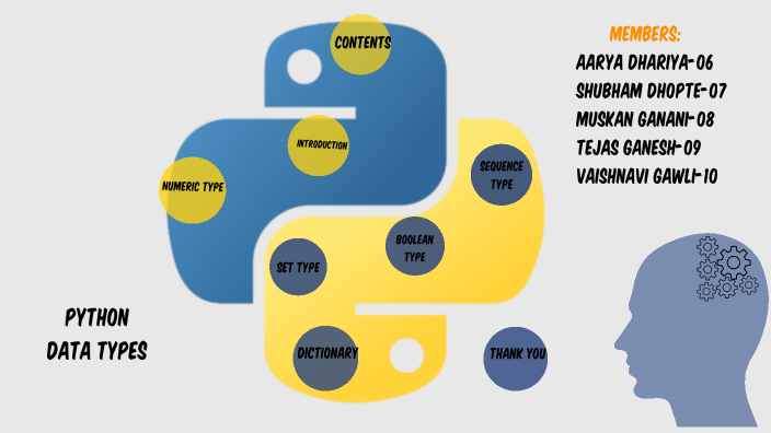PYTHON DATA TYPES GROUP2 by Shubham Dhopte on Prezi