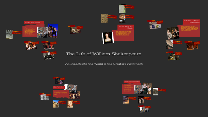 The Life of William Shakespeare by Claire Pecot on Prezi
