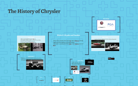 The History Of Chrysler By Jonathan Benner The History Of Chrysler By Jonathan Benner