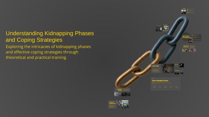 Understanding Kidnapping Phases and Coping Strategies by ATHANASIOS ...