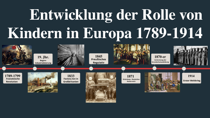 Der Erzieherberuf In Seiner Historischen Entwicklung Zeitstrahl Zeitstrahl - Entwicklung der Rolle von Kindern by Xavier Schulz on Prezi