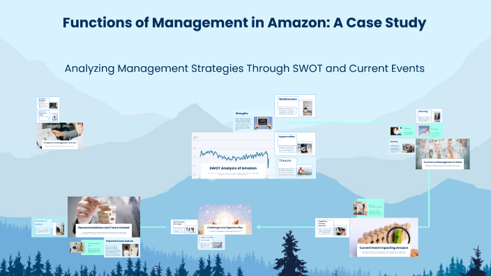 Functions of Management in Amazon: A Case Study by Omar Saldana on Prezi