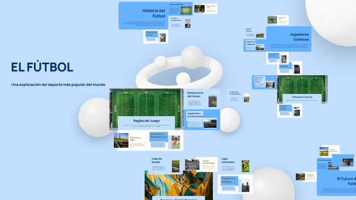 EL FÚTBOL by Davis Mateo Martinez Martinez on Prezi