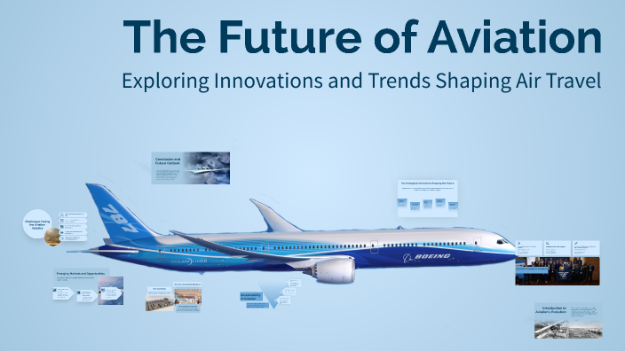 The Future of Aviation by Abed Alkarim Galayini on Prezi