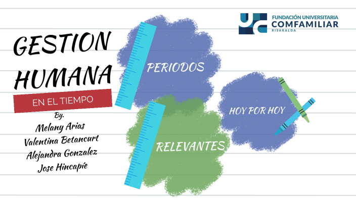 GESTION HUMANA by Michelle Alejandra Gonzalez Quiñones on Prezi