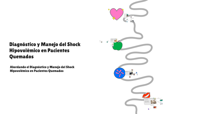 Diagnóstico y Manejo del Shock Hipovolémico en Pacientes Quemados by ...
