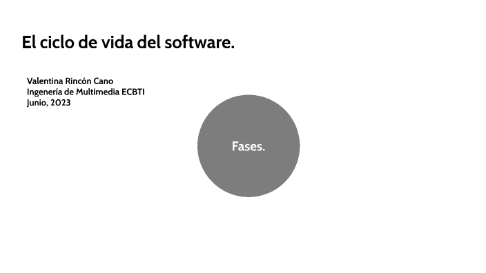 Ciclo De Vida Del Desarrollo De Software By Valentina Rincón On Prezi 0277