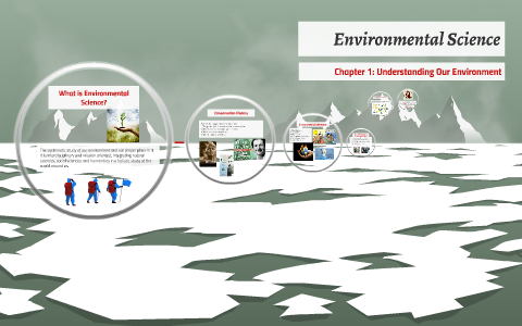 What is Environmental Science? by on Prezi