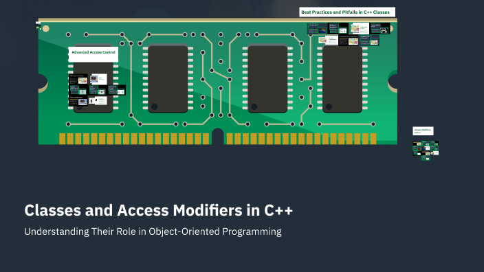 Classes and Access Modifiers in C++ by Faisal Iqbal on Prezi