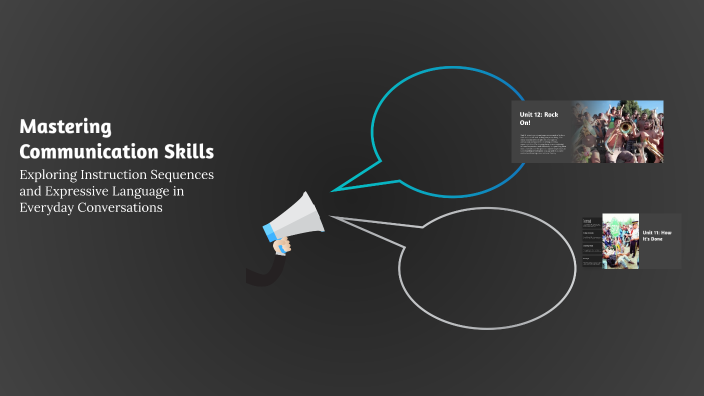 Mastering Communication Skills by Rahmad Andana on Prezi