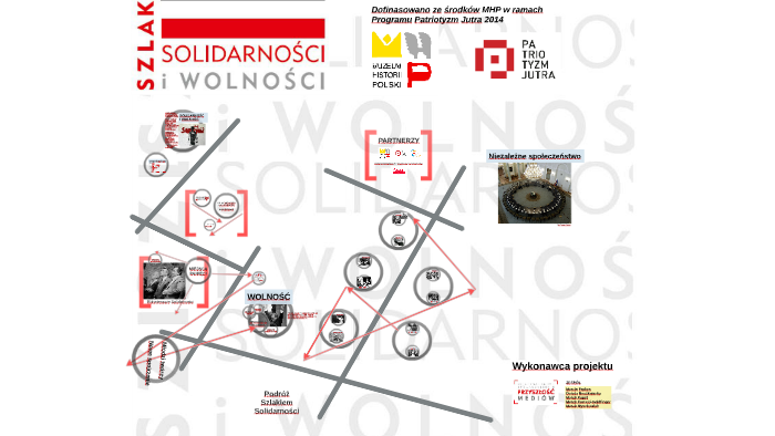 Prezentacja Robocza - SZLAK SOLIDARNOŚCI I WOLNOŚCI By Stowarzyszenie ...