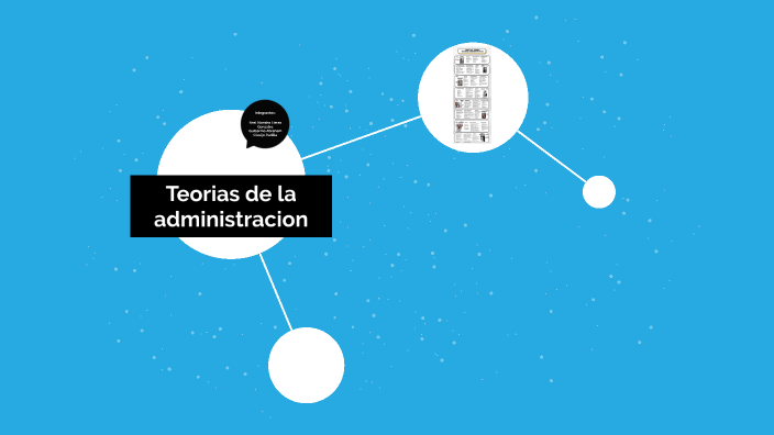 Teorías de la administración by Laura Kissai Avila Larrañaga on Prezi