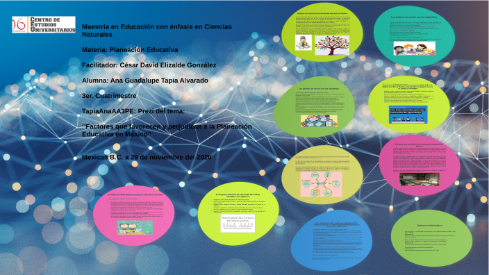 Factores Que Favorecen Y Perjudican A La Planeación Educativa En México By Ana Tapia On Prezi 5792