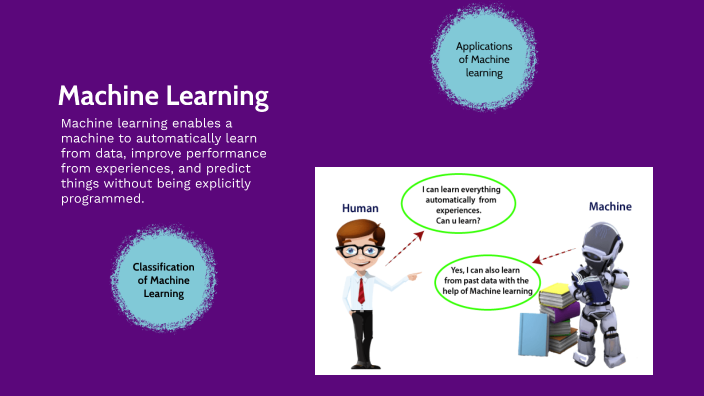 Machine Learning PPT by Dinesh Bhati on Prezi