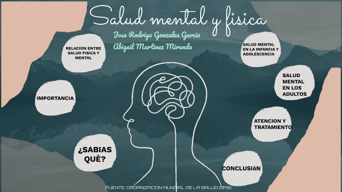 Salud fisica y mental by Miranda Martz on Prezi