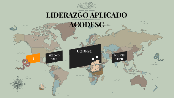 LIDERAZGO DE CODESC by Jorge Chasi on Prezi