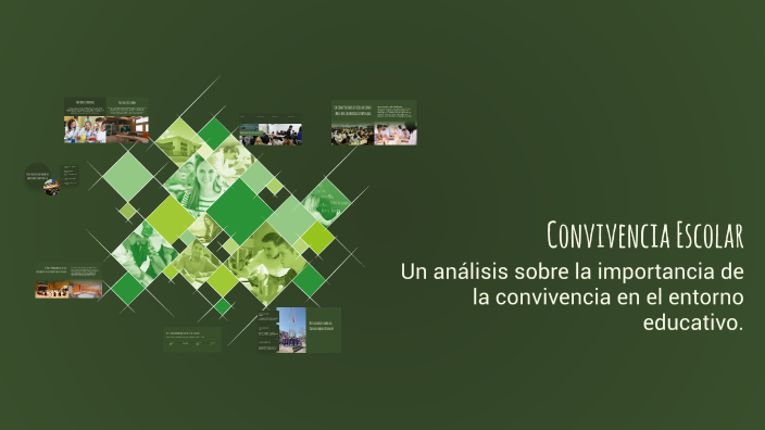 Convivencia Escolar by yulieth lopez on Prezi