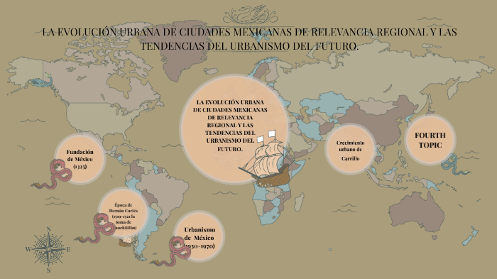 LA EVOLUCIÓN URBANA DE CIUDADES MEXICANAS DE RELEVANCIA REGIONAL Y LAS ...