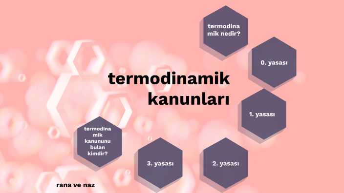 Rezi Rana termodinamik kanunları by Rana Rana on Prezi