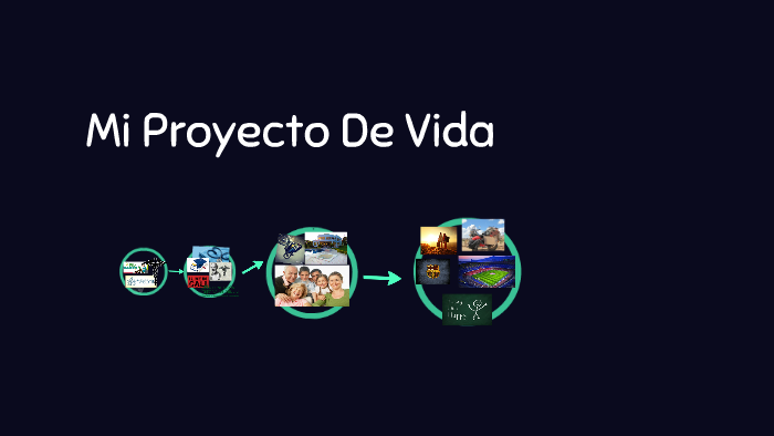 Mi Proyecto De Vida by carlos andres galvis mora on Prezi