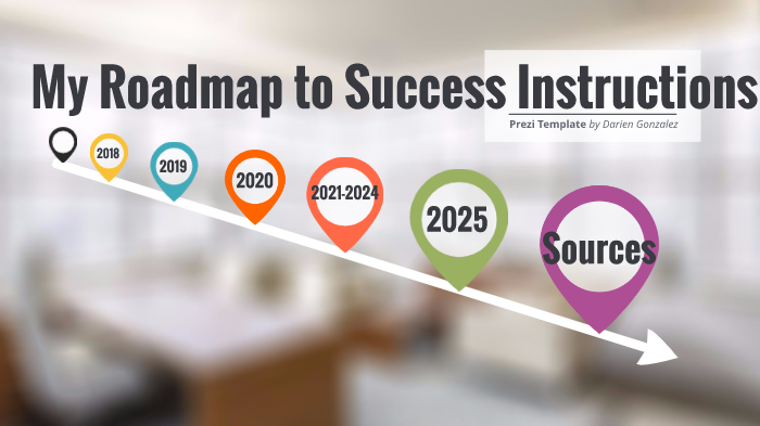 My Roadmap to Success Instructions by Darien Gonzalez on Prezi