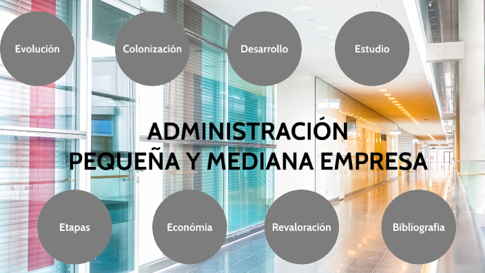 Administración de pequeña y Mediana empresa by Priscila Borroel on Prezi