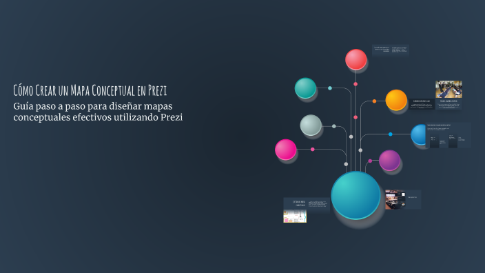 Cómo Crear un Mapa Conceptual en Prezi by alex andrey yama pejendino on ...